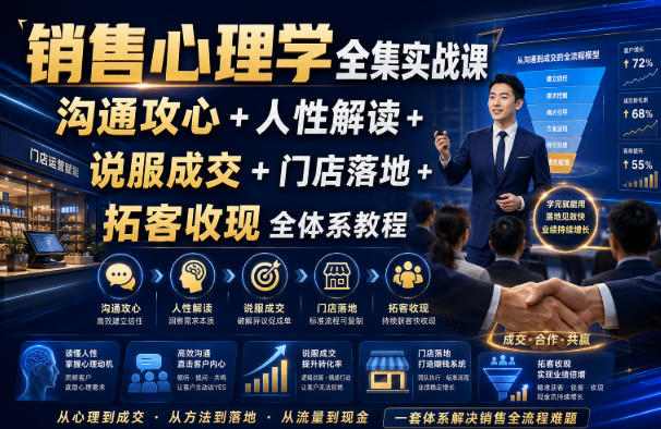 销售心理学全集实战课｜沟通攻心+人性解读+说服成交+门店落地+拓客收现全体系教程-来友网创