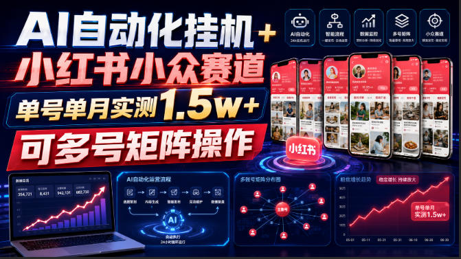 AI自动化挂G+小红书小众赛道，单号单月实测1.5w+，可多号矩阵操作【揭秘】-来友网创