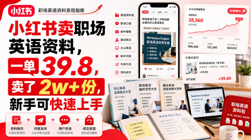 小红书卖职场英语资料，一单39.8，卖了2w+份，新手可快速上手-来友网创