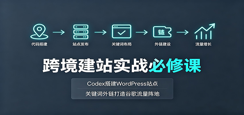 跨境建站实战必修课：Codex搭建WordPress站点，关键词外链打造谷歌流量阵地-来友网创