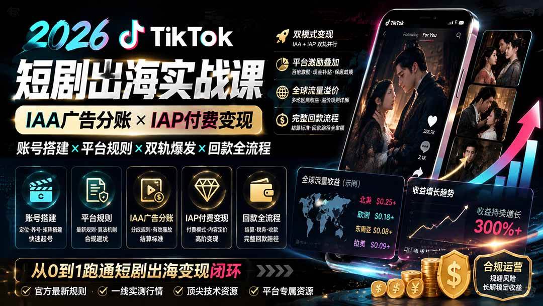 （19740期）2026TikTok短剧出海实战课：IAA广告分账×IAP付费变现×账号搭建×平台规则×双轨爆发×回款全流程-来友网创