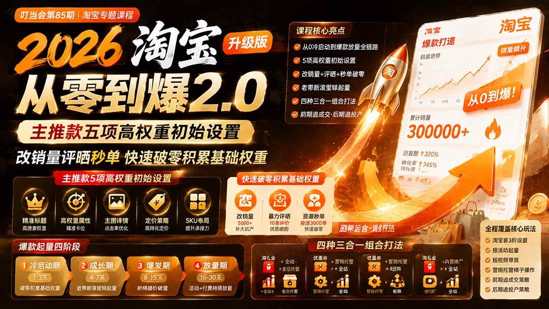 （19742期）2026淘宝从零到爆2.0第85期；主推款五项高权重初始设置，改销量评晒秒单快速破零积累基础权重-来友网创