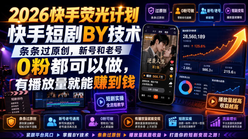 2026快手荧光计划，快手短剧搬运技术，条条过原创，新号和老号0粉都可以做，有播放量就能賺到钱-来友网创