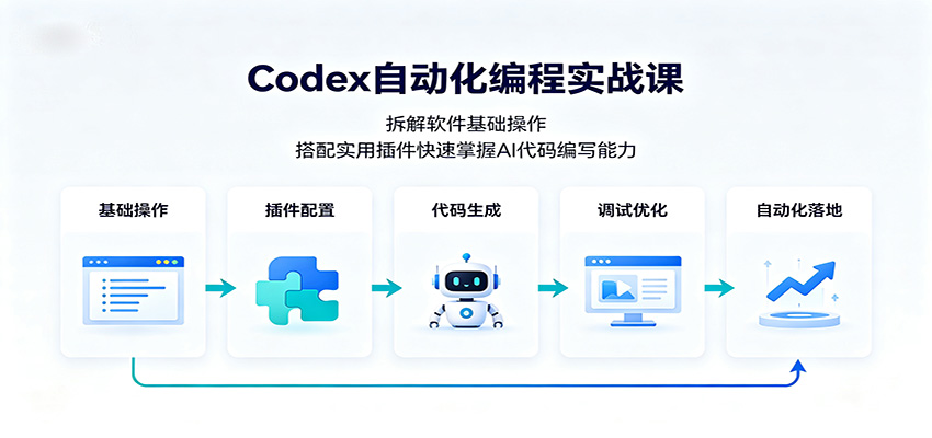 Codex自动化编程实战课：拆解软件基础操作，搭配实用插件快速掌握AI代码编写能力-来友网创