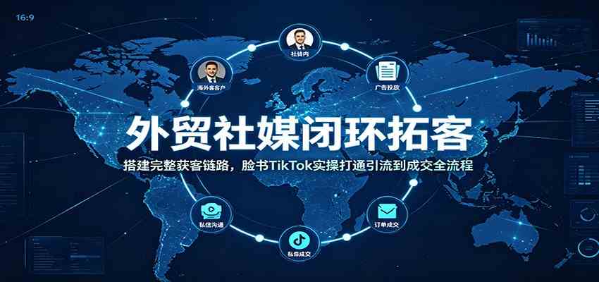 外贸社媒闭环拓客：搭建完整获客链路，脸书TikTok实操打通引流到成交全流程-来友网创