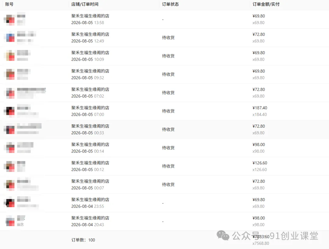 图片[3]-8月最新项目——小红书带货，精细化代运营，托管躺米，【兔米橡木】，感兴趣的加哦。-来友网创