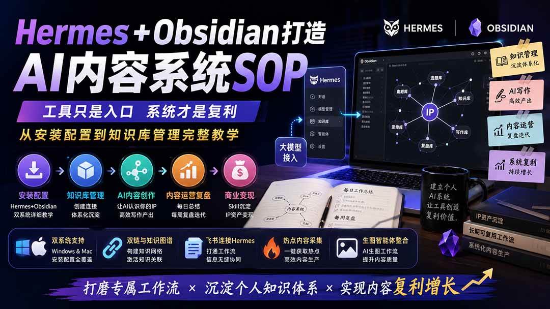 （19861期）Hermes+Obsidian打造AI内容系统SOP；工具只是入口系统才是复利，从安装配置到知识库管理完整教学-来友网创