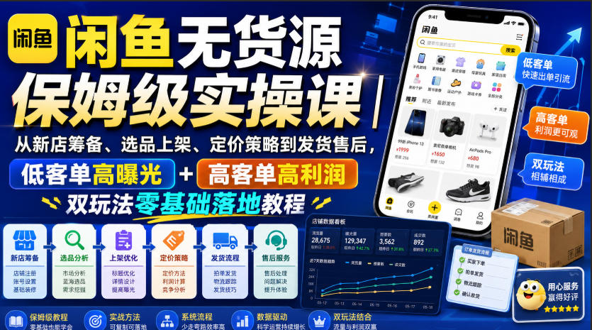 闲鱼无货源保姆级实操课｜从新店筹备、选品上架、定价策略到发货售后，低客单高曝光+高客单高利润双玩法零基础落地教程-来友网创