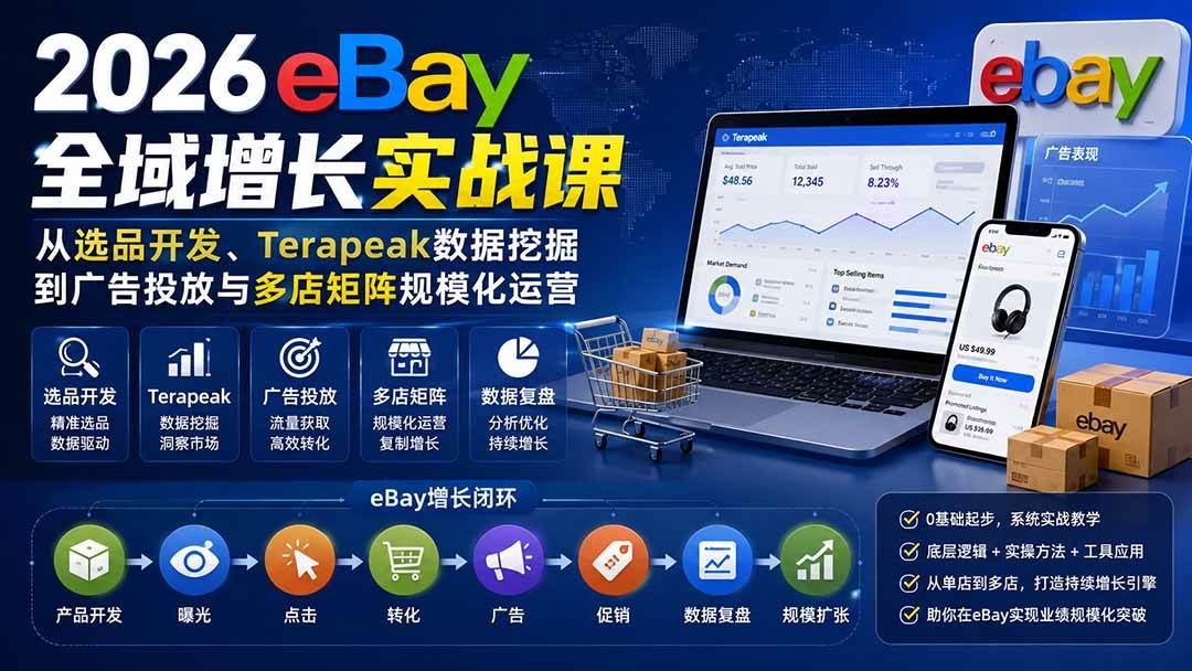 （20023期）2026-Vincent eBay全域增长实战课-无水印：从选品开发、Terapeak数据挖掘到广告投放与多店矩阵规模化运营-来友网创