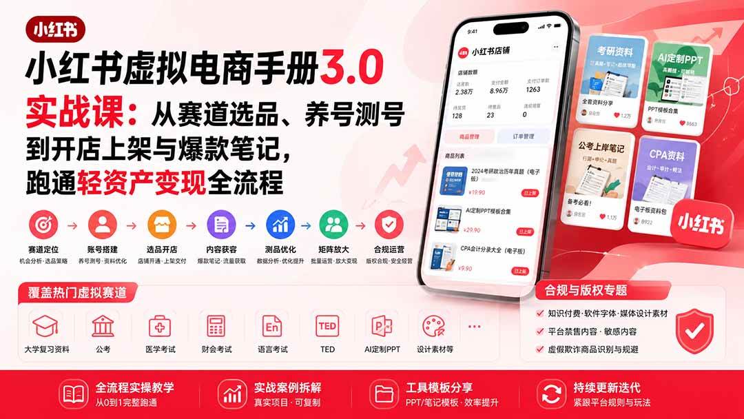 （20054期）小红书虚拟电商手册3.0实战课：从赛道选品、养号测号到开店上架与爆款笔记，跑通轻资产变现全流程-来友网创