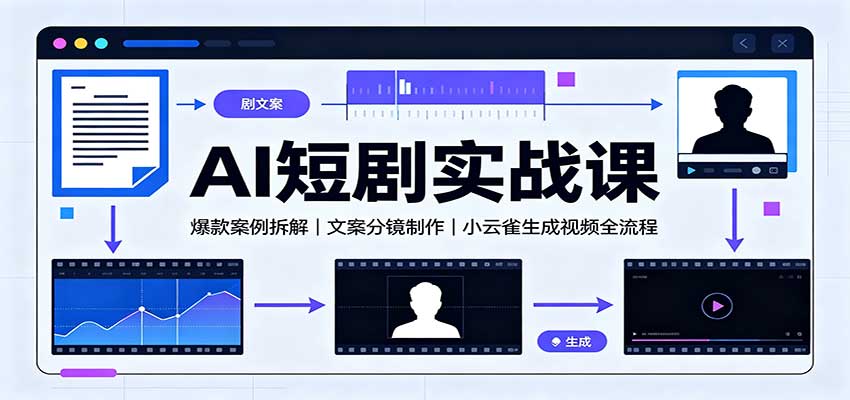 AI短剧实战课：爆款案例拆解，文案分镜制作，小云雀生成视频全流程-来友网创