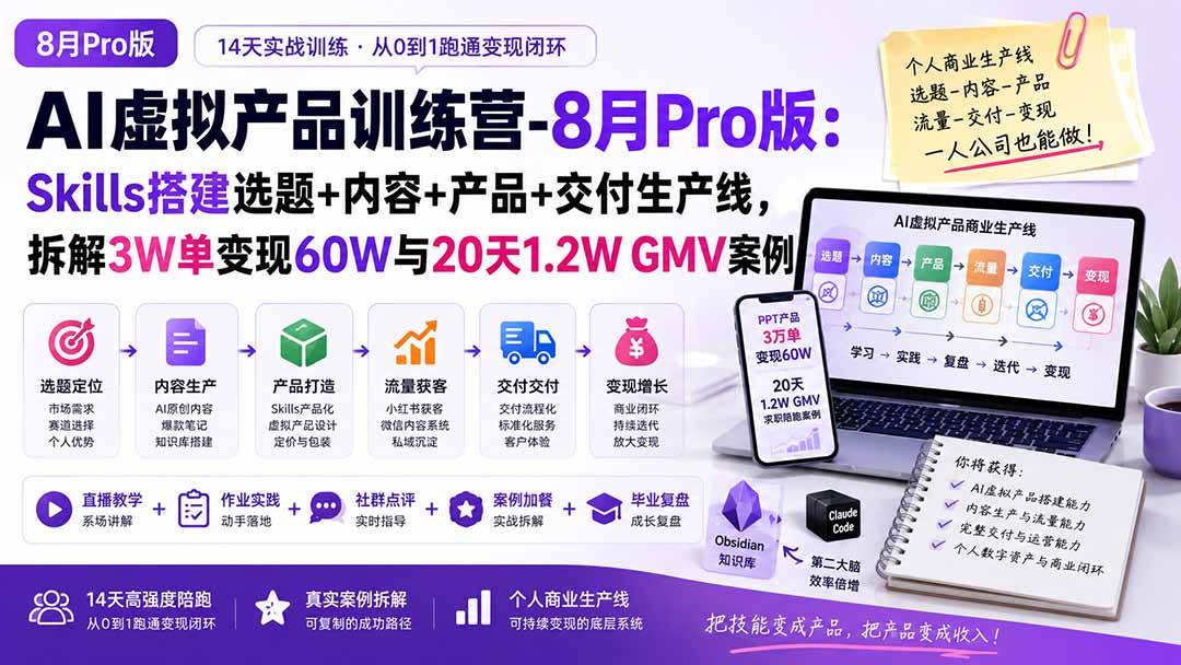 （20096期）AI虚拟产品训练营-8月Pro版-更新：Skills搭建选题+内容+产品+交付生产线，拆解3W单变现60W与20天1.2W GMV案例-来友网创