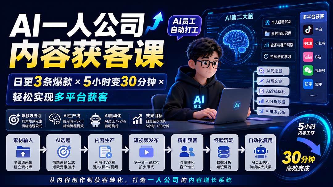 （20111期）AI一人公司内容获客课-更新8月：日更3条爆款×5小时变30分钟×AI员工自动打工，轻松实现多平台获客-来友网创
