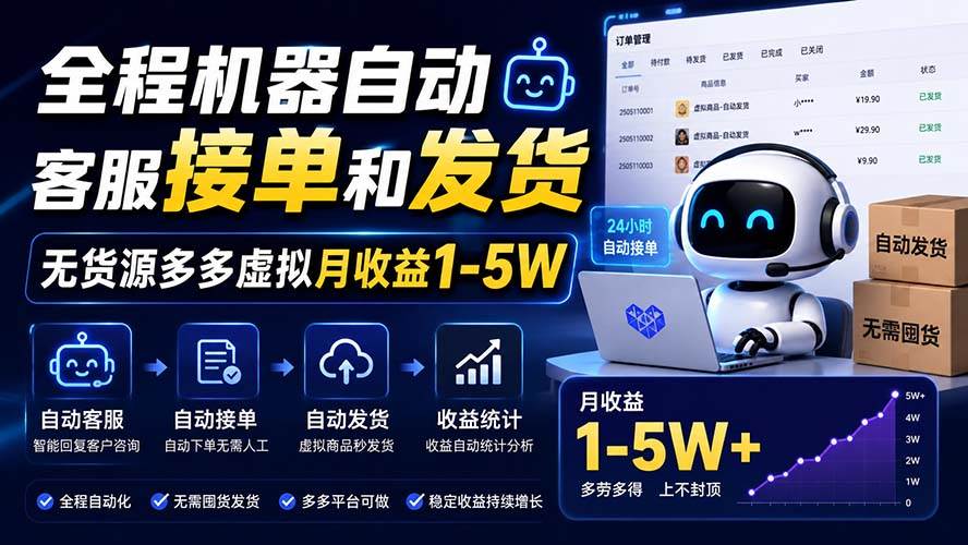 （20119期）全程机器自动客服接单和发货，无货源多多虚拟月收益1-5W-来友网创