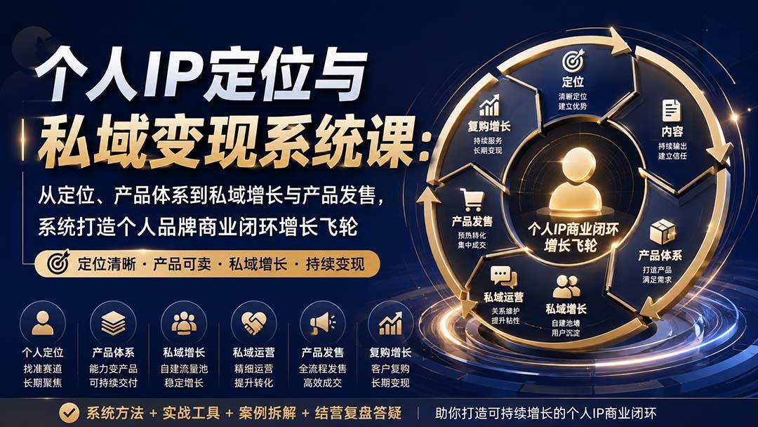 （20143期）个人IP定位与私域变现系统课：从定位、产品体系到私域增长与产品发售，系统打造个人品牌商业闭环增长飞轮-来友网创