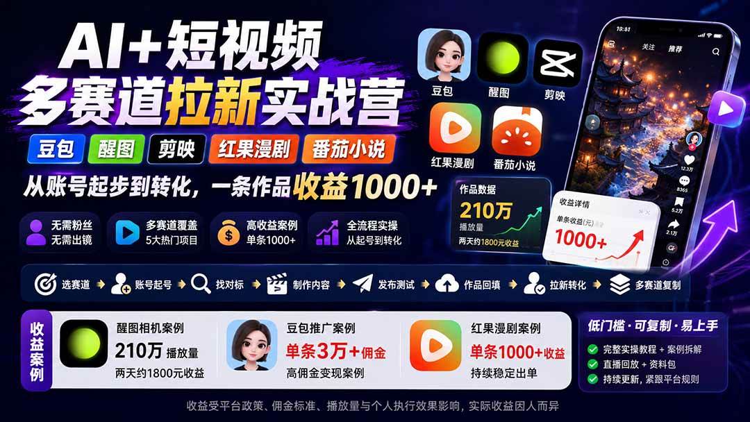（20142期）AI+短视频多赛道拉新实战营：豆包+醒图+剪映+红果漫剧+番茄小说，从账号起步到转化，一条作品收益1000+-来友网创