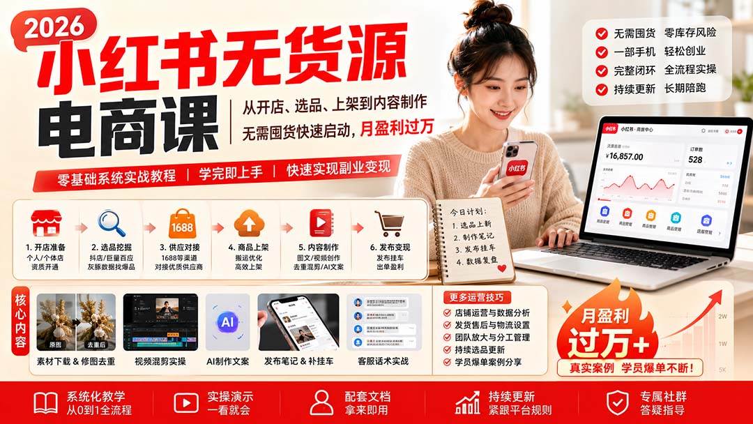 （20154期）小红书无货源电商课(8月30更新)：从开店、选品、上架到内容制作，无需囤货快速启动，月盈利过万-来友网创