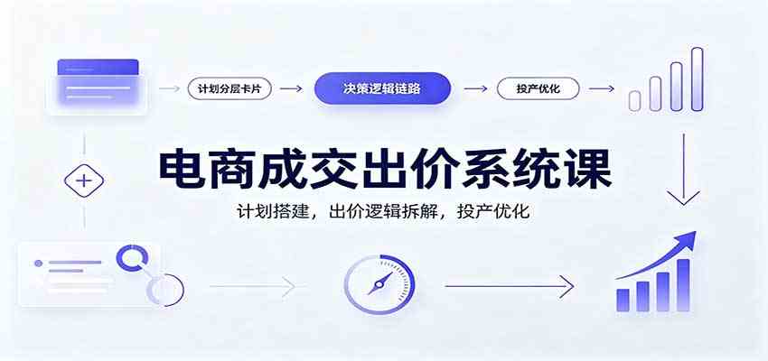 电商成交出价系统课：计划搭建，出价逻辑拆解，投产优化-来友网创