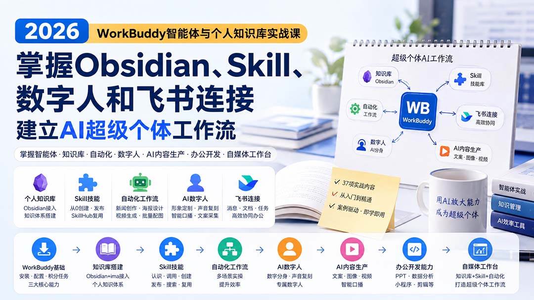（20169期）2026 WorkBuddy智能体与个人知识库实战课：掌握Obsidian、Skill、数字人和飞书连接，建立AI超级个体工作流-来友网创