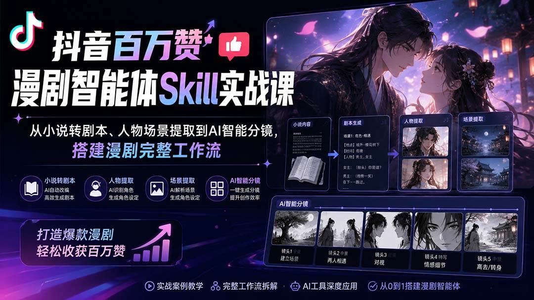 （20172期）抖音百万赞漫剧智能体Skill实战课：从小说转剧本、人物场景提取到AI智能分镜，搭建漫剧完整工作流-来友网创