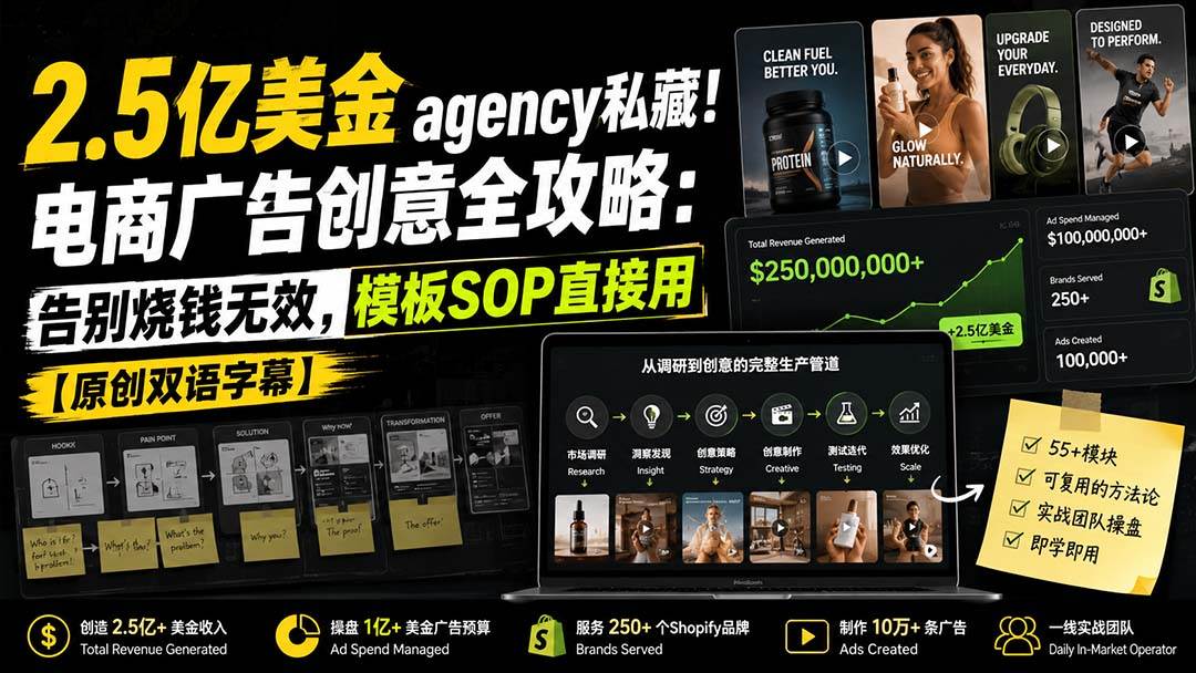 （20170期）2.5亿美金agency私藏！电商广告创意全攻略：告别烧钱无效，模板SOP直接用【原创双语字幕】-来友网创