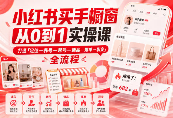 小红书买手橱窗从0到1实操课，打通「定位—养号—起号—选品—爆单—裂变」全流程-来友网创
