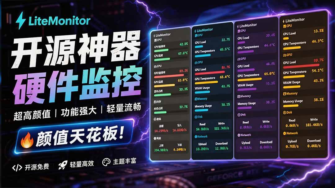 （20245期）Github超过3.3K Stars！电脑桌面硬件监控工具，界面好看又好用，实时CPU/GPU/网速实时显示 LiteMonitor-来友网创