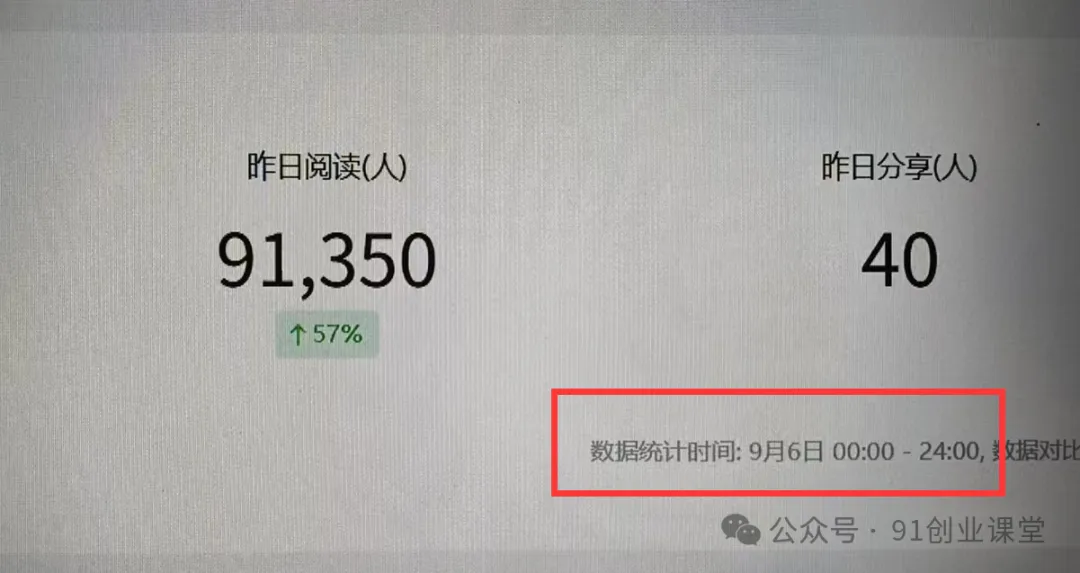 图片[2]-9月新橡目——公众号全托【合作模式】，兔费橡木-来友网创