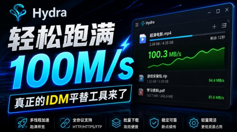 轻松跑满100M/s，真正的IDM平替工具来了，开源多线程器，支持浏览器拓展，一键智能加速Hydra Download Manager-来友网创