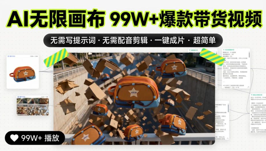 AI无限画布99W+爆款带货视频，无需写提示词·无需配音剪辑·一键成片·超简单-来友网创