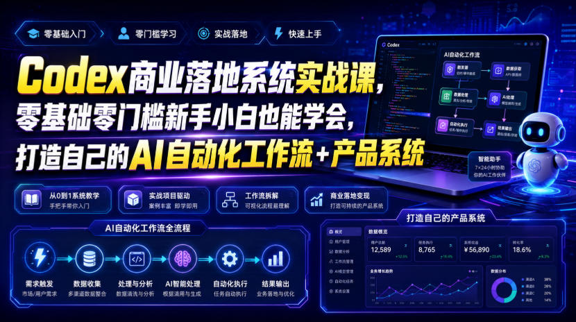 Codex商业落地系统实战课，零基础零门槛新手小白也能学会，打造自己的AI自动化工作流+产品系统（更新）-来友网创