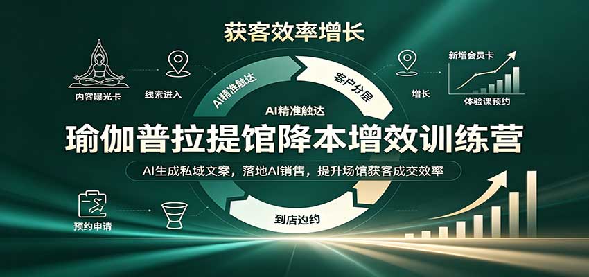 瑜伽普拉提馆降本增效训练营：AI生成私域文案，落地AI销售，提升场馆获客成交效率-来友网创