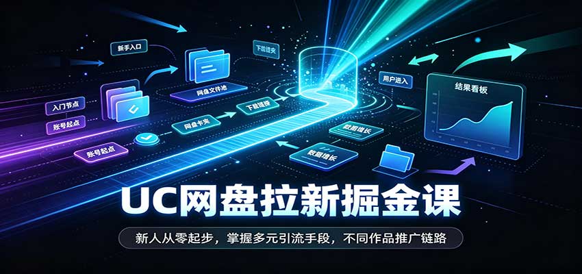 UC网盘拉新掘金课：新人从零起步，掌握多元引流手段，不同作品推广链路-来友网创