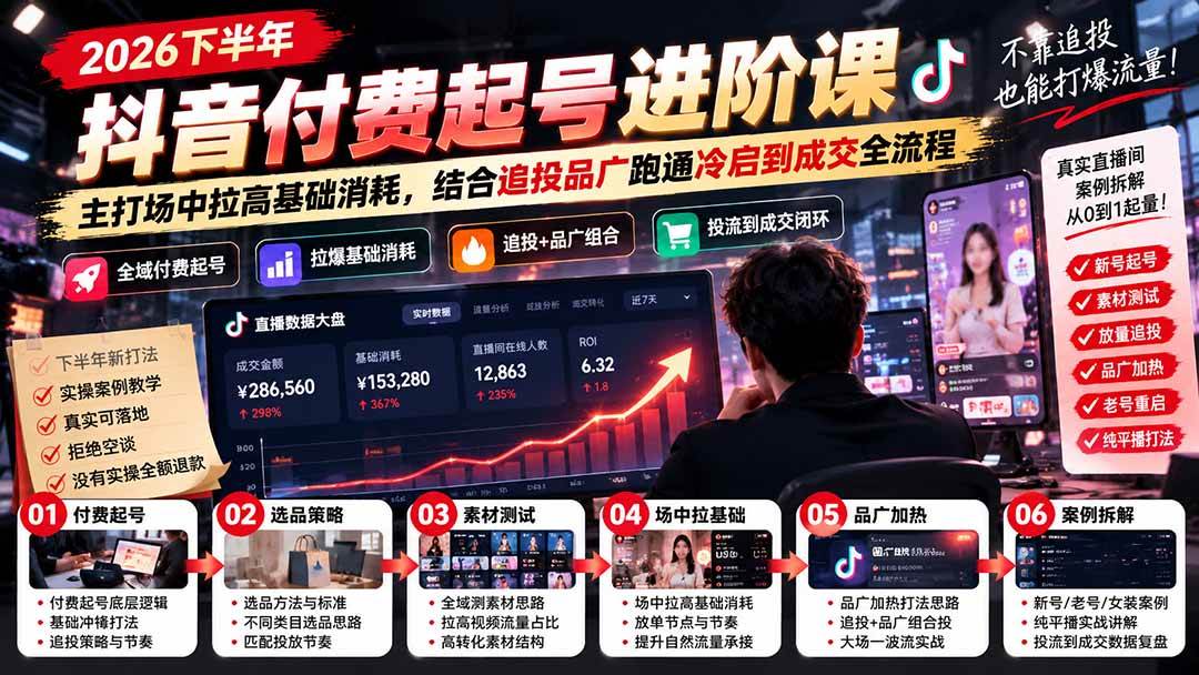 （20671期）2026下半年抖音付费起号进阶课：主打场中拉高基础消耗，结合追投品广跑通冷启到成交全流程-来友网创