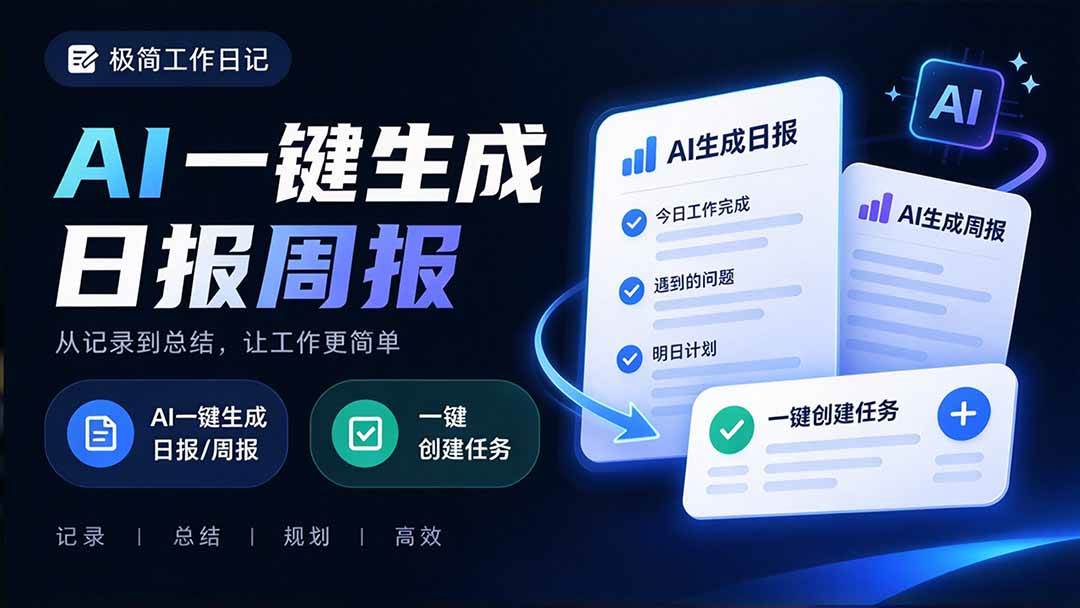 （20697期）天天写日报周报写到头疼？截图一键选屏幕内容，AI 自动把它变成结构化任务，极简工作日记-来友网创