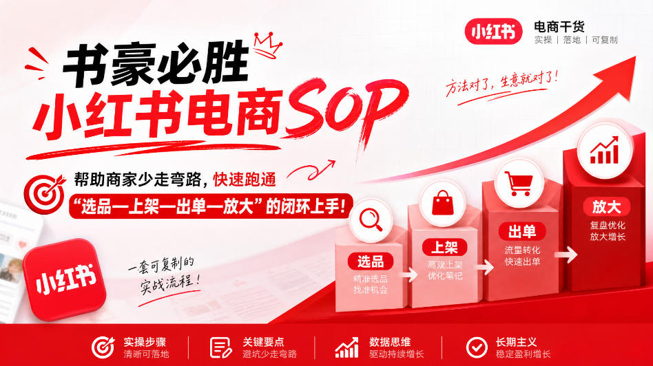 书豪必胜小红书电商sop，帮助商家少走弯路，快速跑通”选品—上架—出单—放大”的闭环（更新9月）-来友网创
