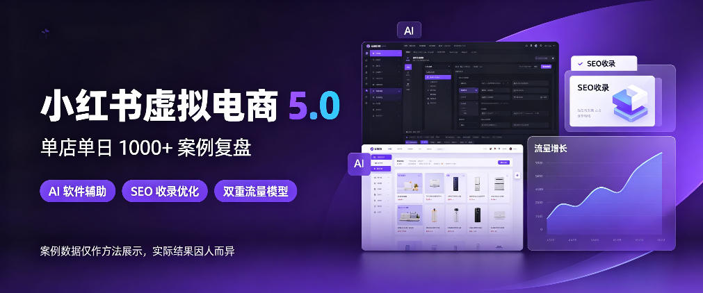 小红书虚拟电商5.0，单店单日1000+，AI软件+SEO收录，双重流量稳定出单【揭秘】-来友网创